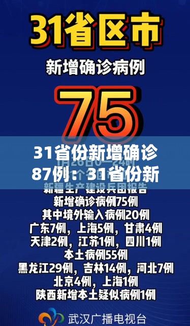 31省份新增确诊87例:31省份新增确诊82例 31省份新增确诊87例:31省份新增确诊82例