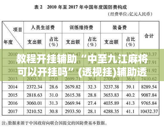 教程开挂辅助“中至九江麻将可以开挂吗”(透视挂)辅助透视教程