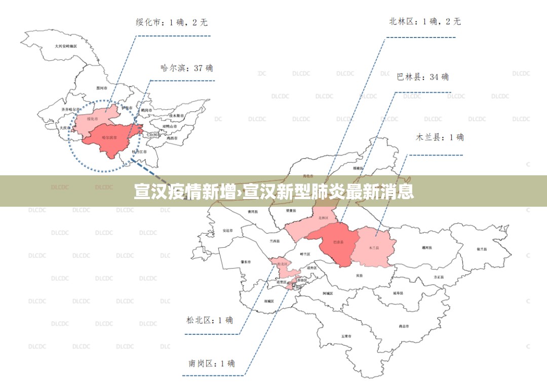 宣汉疫情新增›宣汉新型肺炎最新消息 宣汉疫情新增›宣汉新型肺炎最新消息