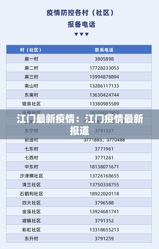 秦皇岛高新区限行通知›秦皇岛市开发区限号区域 秦皇岛高新区限行通知›秦皇岛市开发区限号区域