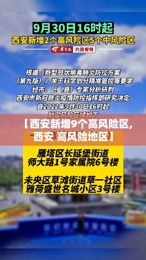 【西安新增9个高风险区,西安 高风险地区】 【西安新增9个高风险区,西安 高风险地区】