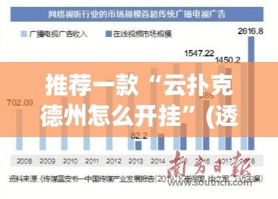 推荐一款“云扑克德州怎么开挂”(透视挂)辅助透视教程