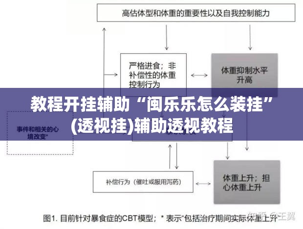 教程开挂辅助“闽乐乐怎么装挂	”(透视挂)辅助透视教程