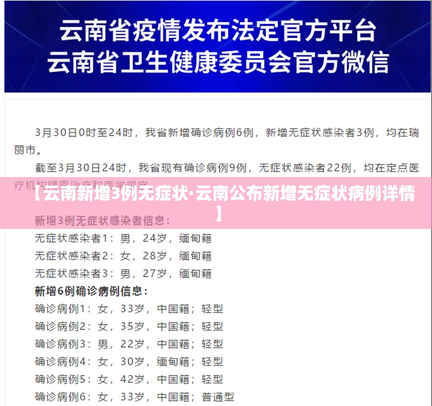 【云南新增3例无症状·云南公布新增无症状病例详情】 【云南新增3例无症状·云南公布新增无症状病例详情】