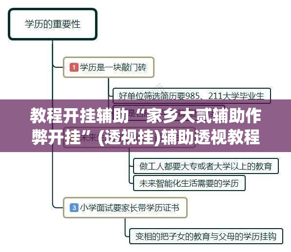教程开挂辅助“家乡大贰辅助作弊开挂	”(透视挂)辅助透视教程