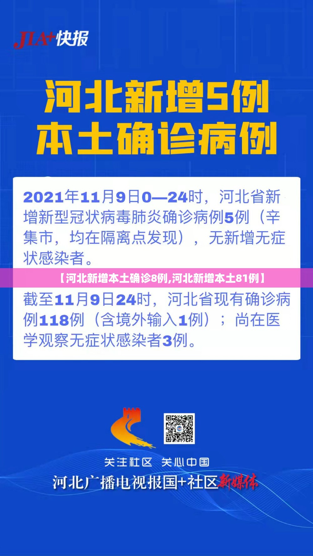 【河北新增本土确诊8例,河北新增本土81例】