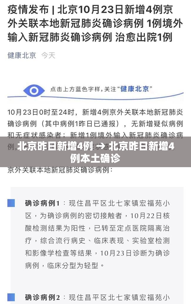 北京昨日新增4例 → 北京昨日新增4例本土确诊 北京昨日新增4例 → 北京昨日新增4例本土确诊