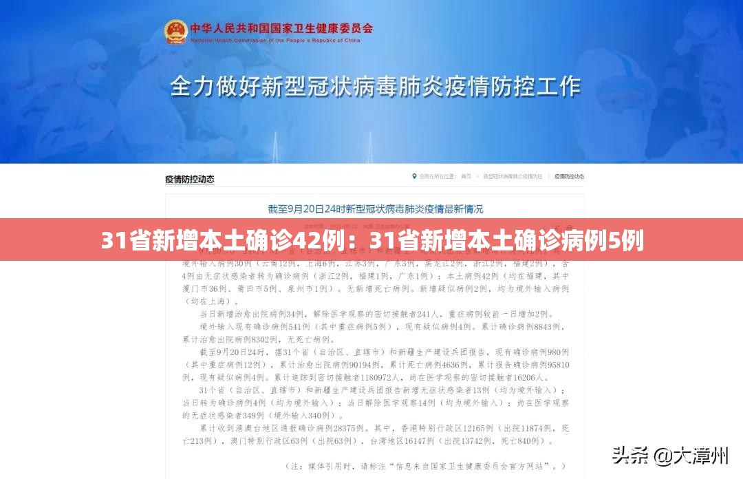 31省新增本土确诊42例:31省新增本土确诊病例5例 31省新增本土确诊42例:31省新增本土确诊病例5例