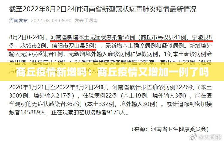 商丘疫情新增吗:商丘疫情又增加一例了吗 商丘疫情新增吗:商丘疫情又增加一例了吗