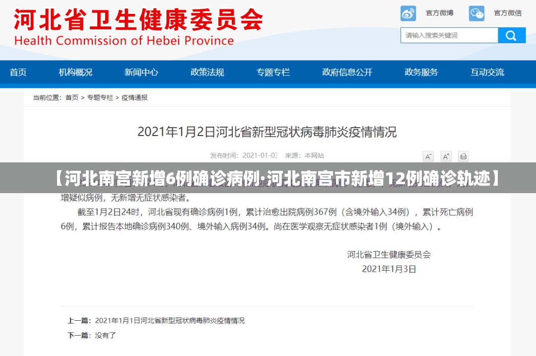 【河北南宫新增6例确诊病例·河北南宫市新增12例确诊轨迹】 【河北南宫新增6例确诊病例·河北南宫市新增12例确诊轨迹】