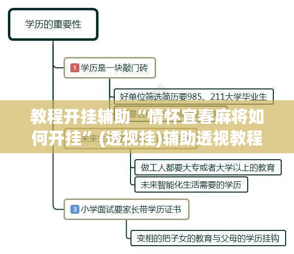 教程开挂辅助“情怀宜春麻将如何开挂”(透视挂)辅助透视教程