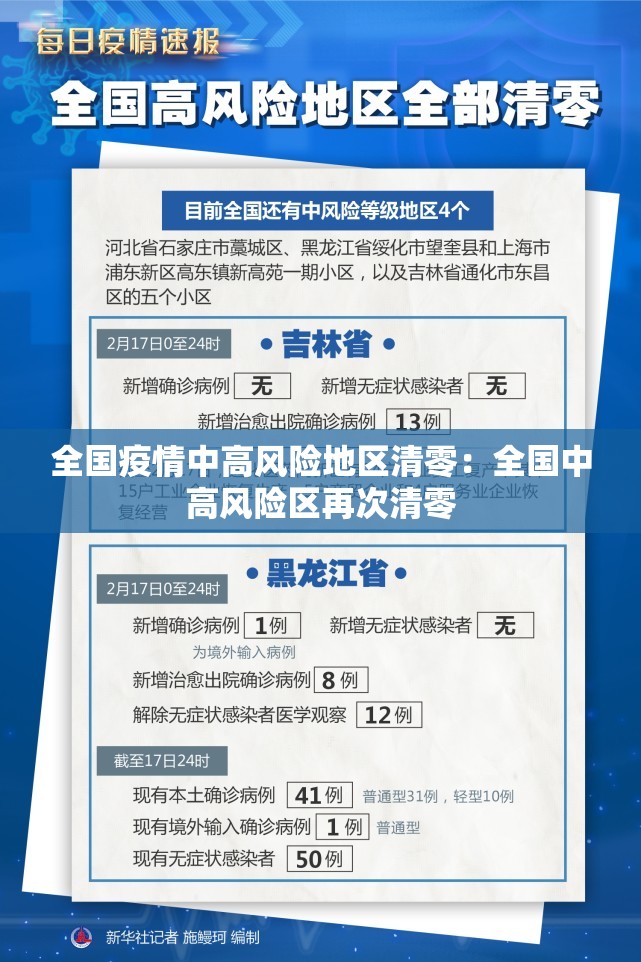 全国疫情中高风险地区清零：全国中高风险区再次清零
