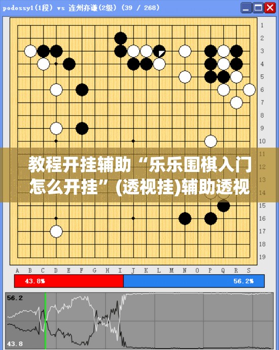教程开挂辅助“乐乐围棋入门怎么开挂”(透视挂)辅助透视教程