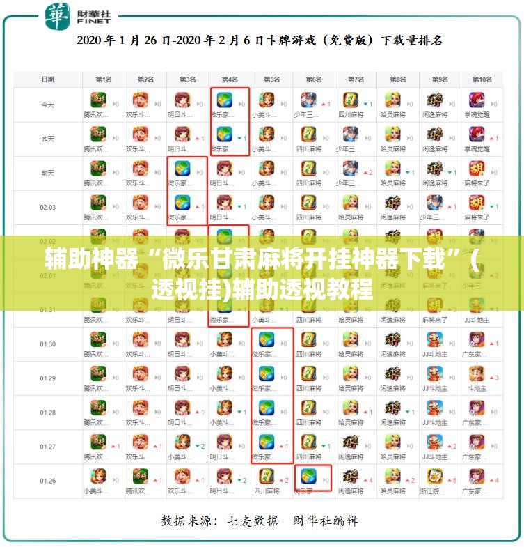 辅助神器“微乐甘肃麻将开挂神器下载	”(透视挂)辅助透视教程