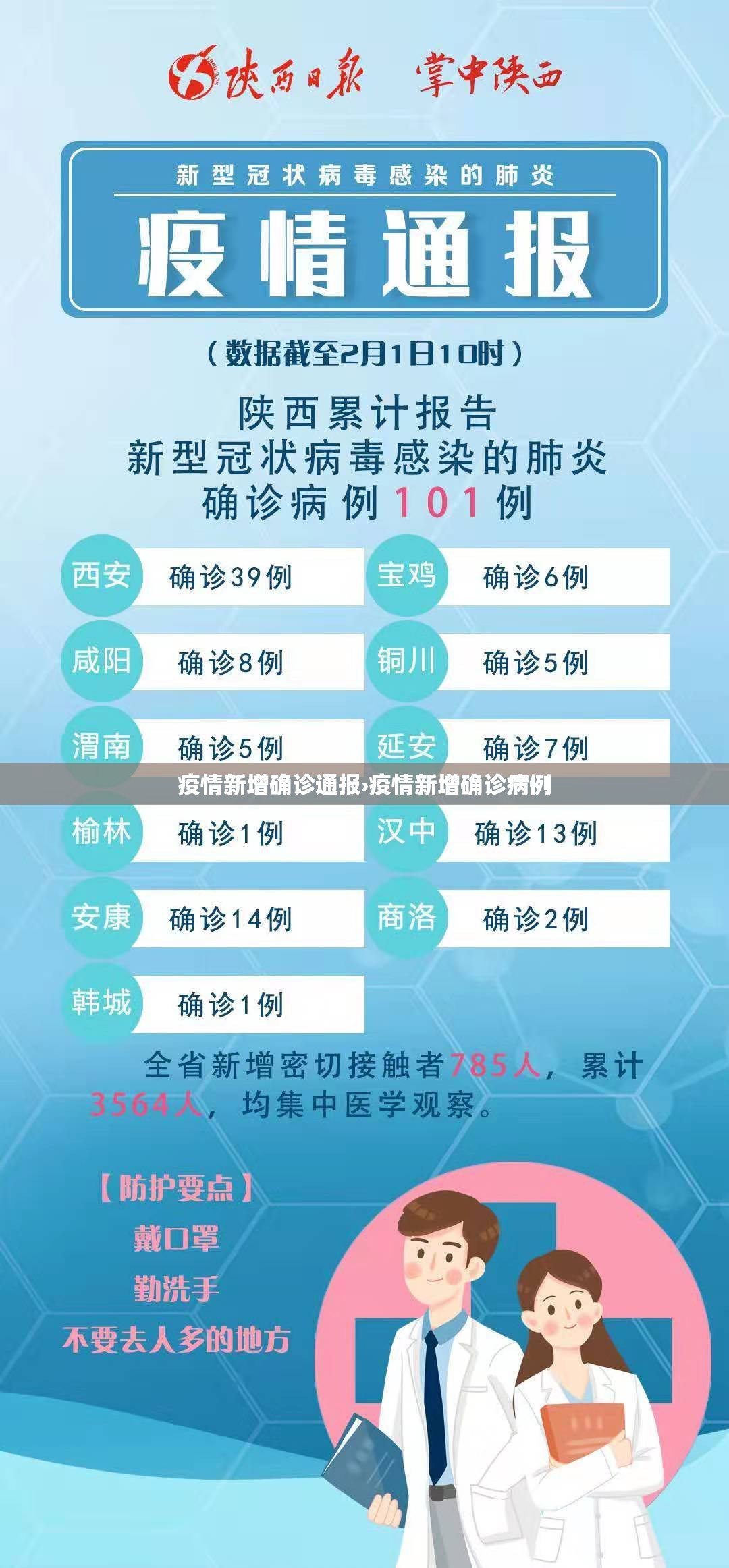 疫情新增确诊通报›疫情新增确诊病例 疫情新增确诊通报›疫情新增确诊病例