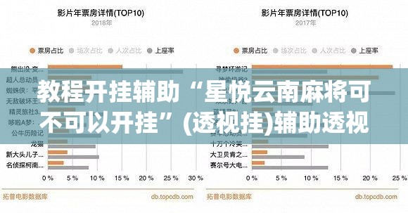 教程开挂辅助“星悦云南麻将可不可以开挂	”(透视挂)辅助透视教程