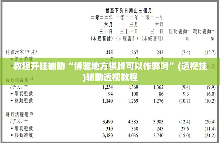 教程开挂辅助“博雅地方棋牌可以作弊吗”(透视挂)辅助透视教程