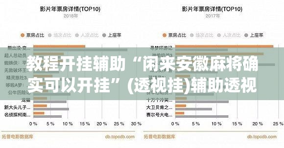 教程开挂辅助“闲来安徽麻将确实可以开挂”(透视挂)辅助透视教程