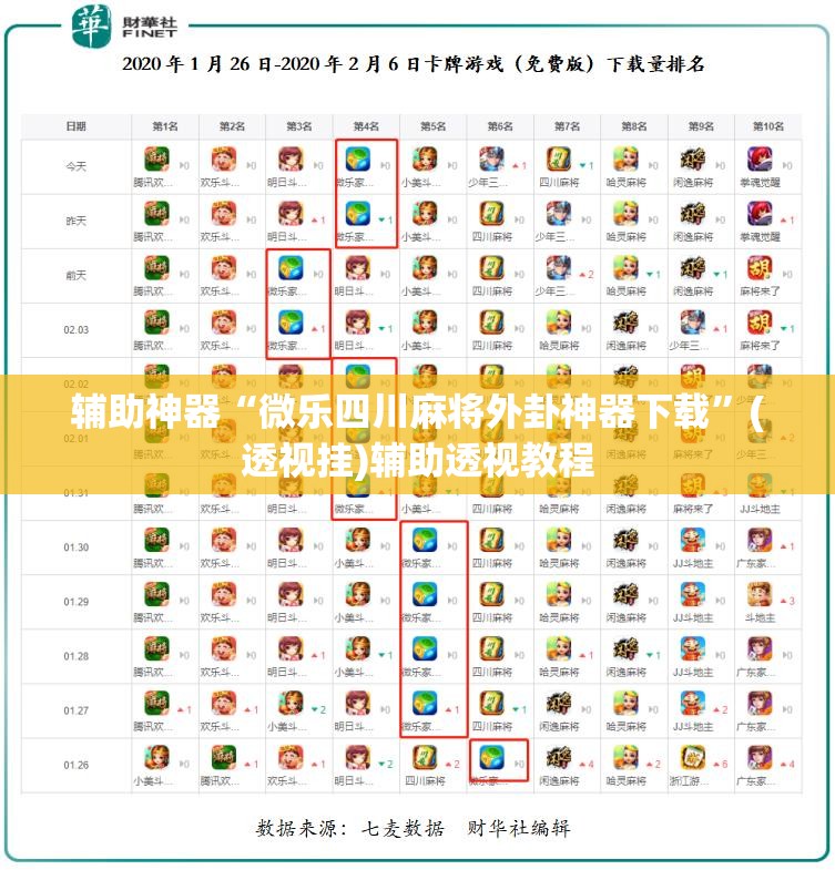 辅助神器“微乐四川麻将外卦神器下载”(透视挂)辅助透视教程
