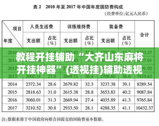 教程开挂辅助“大齐山东麻将开挂神器	”(透视挂)辅助透视教程