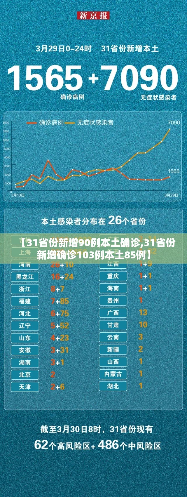 杭州临平320国道限行 → 320国道临平收费站什么时候停收费? 杭州临平320国道限行 → 320国道临平收费站什么时候停收费?