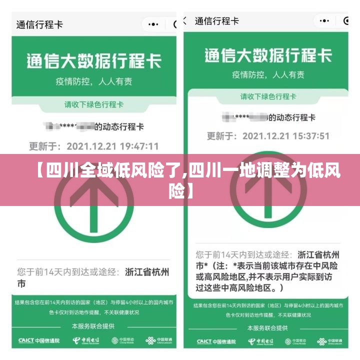 【四川全域低风险了,四川一地调整为低风险】 【四川全域低风险了,四川一地调整为低风险】