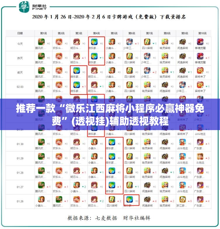 推荐一款“微乐江西麻将小程序必赢神器免费	”(透视挂)辅助透视教程