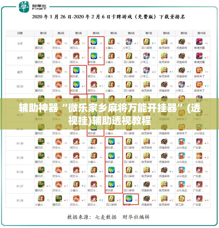 辅助神器“微乐家乡麻将万能开挂器”(透视挂)辅助透视教程