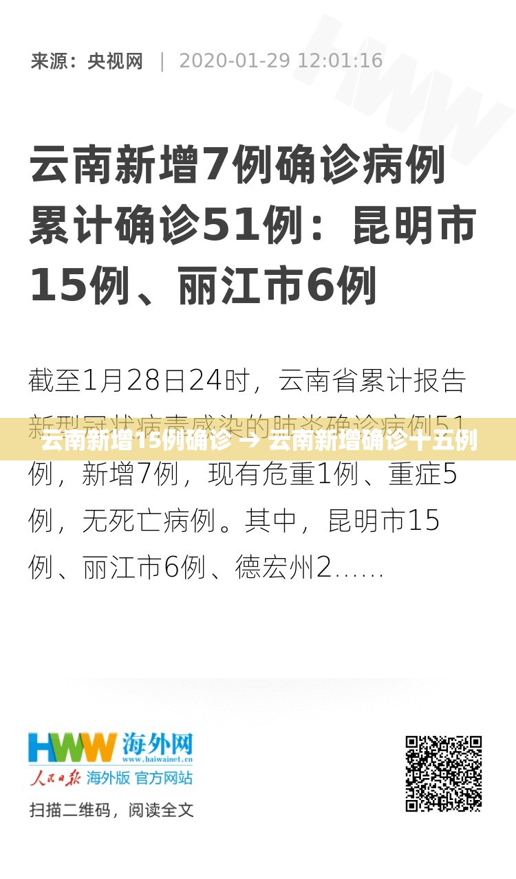 云南新增15例确诊 → 云南新增确诊十五例 云南新增15例确诊 → 云南新增确诊十五例