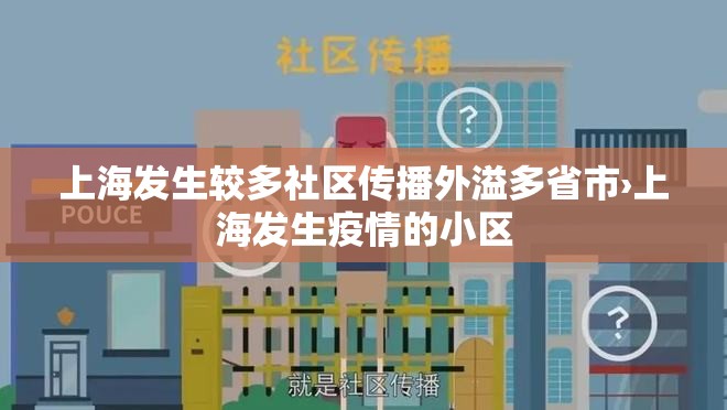 上海发生较多社区传播外溢多省市›上海发生疫情的小区 上海发生较多社区传播外溢多省市›上海发生疫情的小区