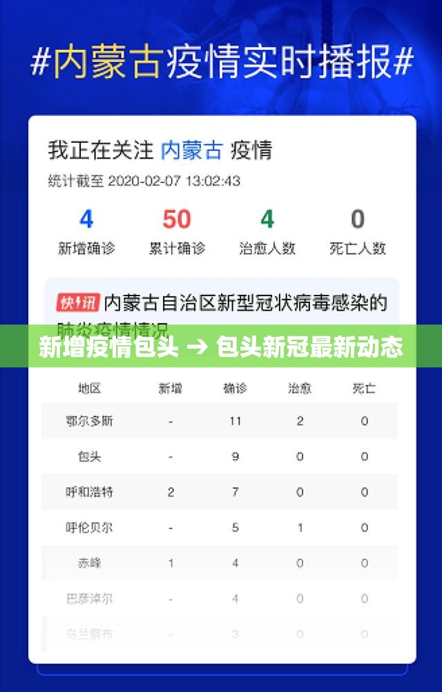 新增疫情包头 → 包头新冠最新动态 新增疫情包头 → 包头新冠最新动态