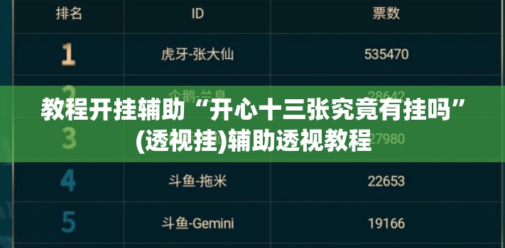 教程开挂辅助“开心十三张究竟有挂吗	”(透视挂)辅助透视教程