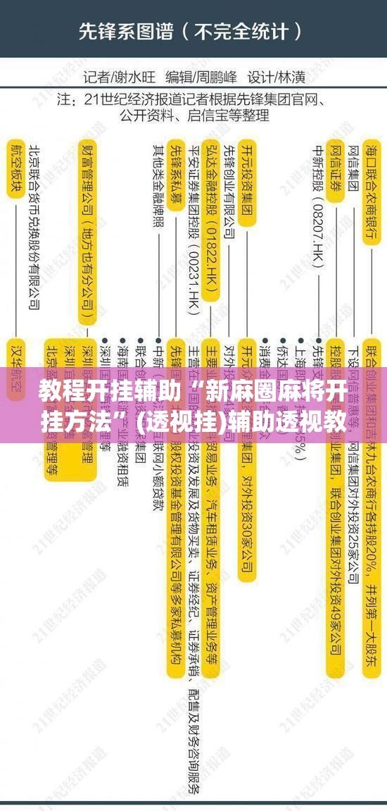 辅助神器“微乐安徽麻将有挂吗”(透视挂)辅助透视教程