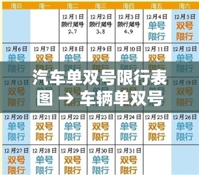 汽车单双号限行表图 → 车辆单双号