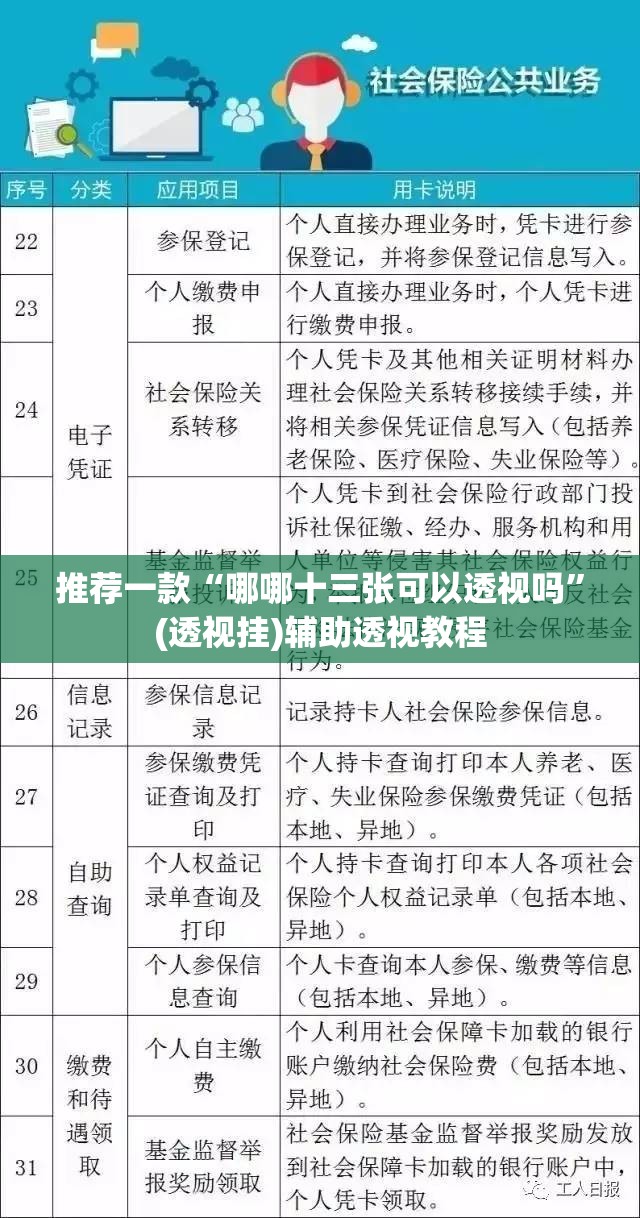 推荐一款“哪哪十三张可以透视吗	”(透视挂)辅助透视教程