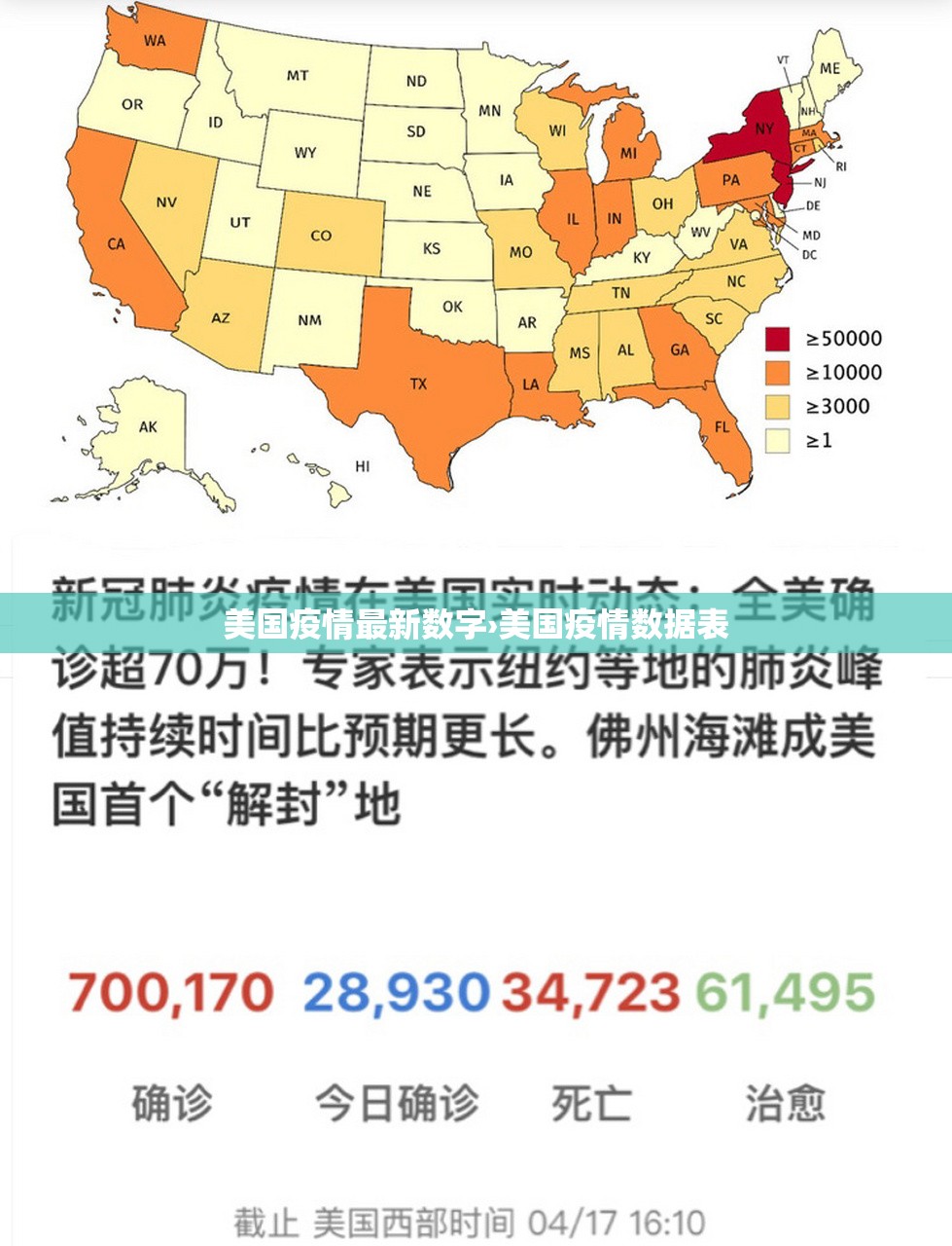 美国疫情最新数字›美国疫情数据表 美国疫情最新数字›美国疫情数据表