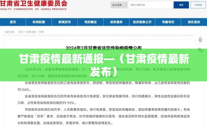 甘肃疫情最新通报—(甘肃疫情最新发布) 甘肃疫情最新通报—(甘肃疫情最新发布)