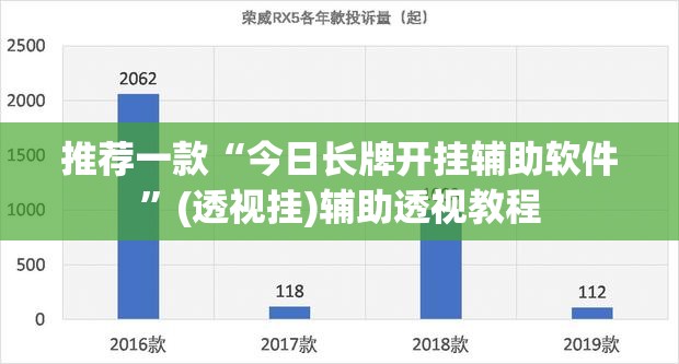 推荐一款“今日长牌开挂辅助软件”(透视挂)辅助透视教程