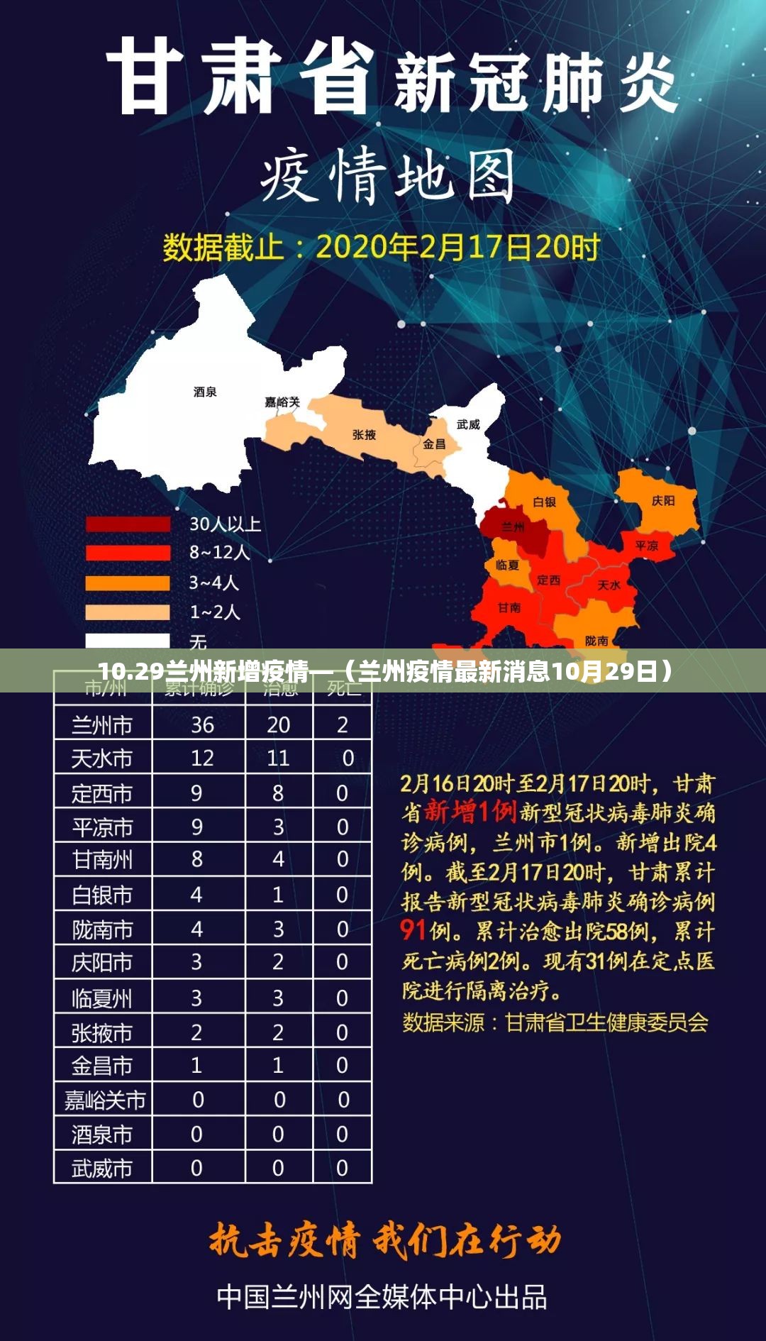 10.29兰州新增疫情—(兰州疫情最新消息10月29日) 10.29兰州新增疫情—(兰州疫情最新消息10月29日)