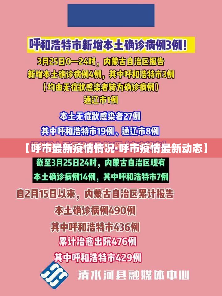 【呼市最新疫情情况·呼市疫情最新动态】 【呼市最新疫情情况·呼市疫情最新动态】