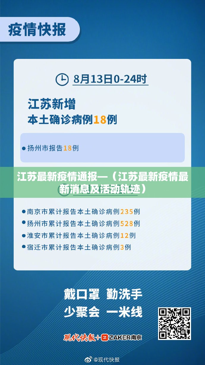 江苏最新疫情通报—(江苏最新疫情最新消息及活动轨迹) 江苏最新疫情通报—(江苏最新疫情最新消息及活动轨迹)