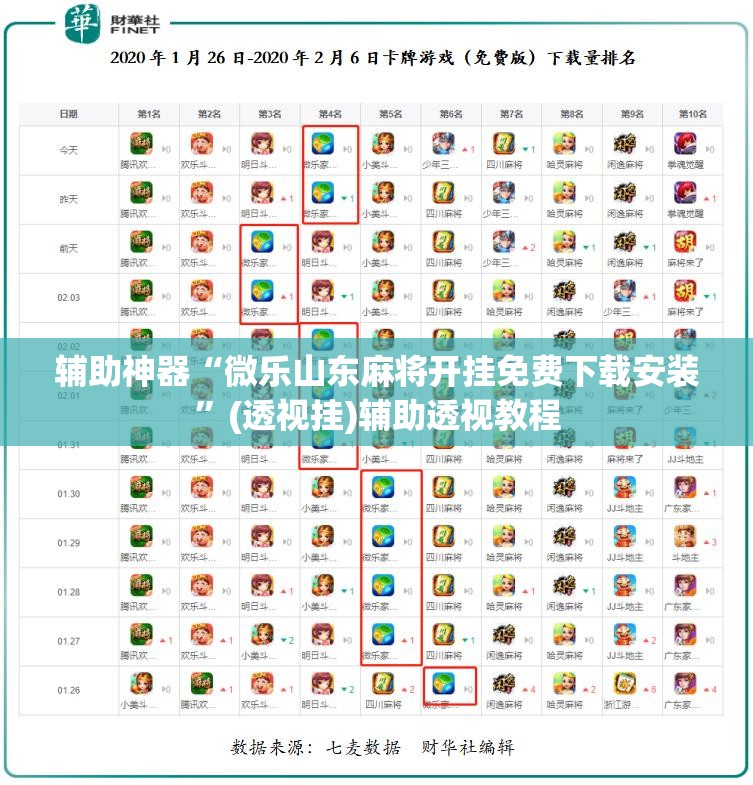 辅助神器“微乐山西麻将开挂教程”(透视挂)辅助透视教程
