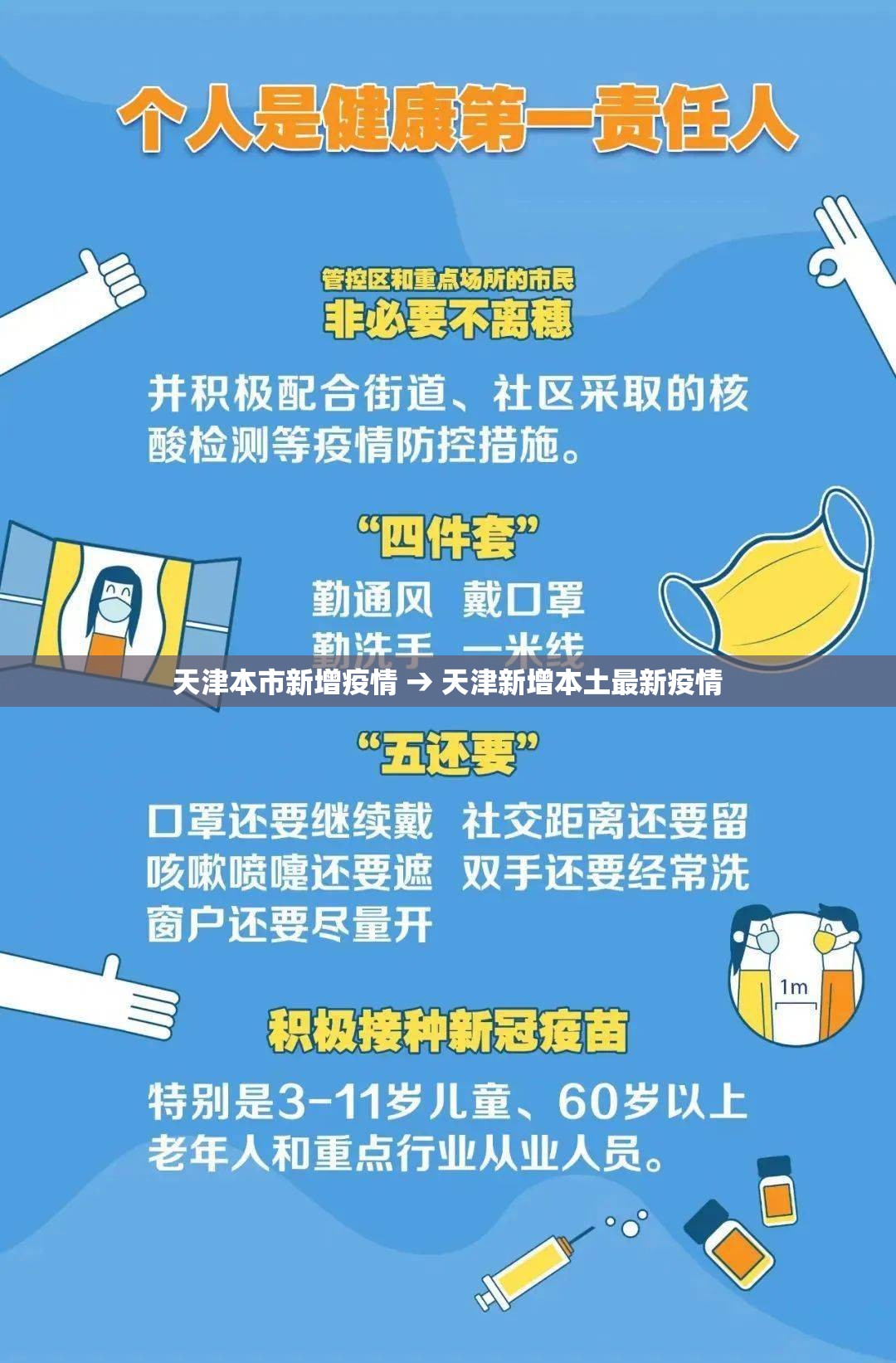 天津本市新增疫情 → 天津新增本土最新疫情 天津本市新增疫情 → 天津新增本土最新疫情