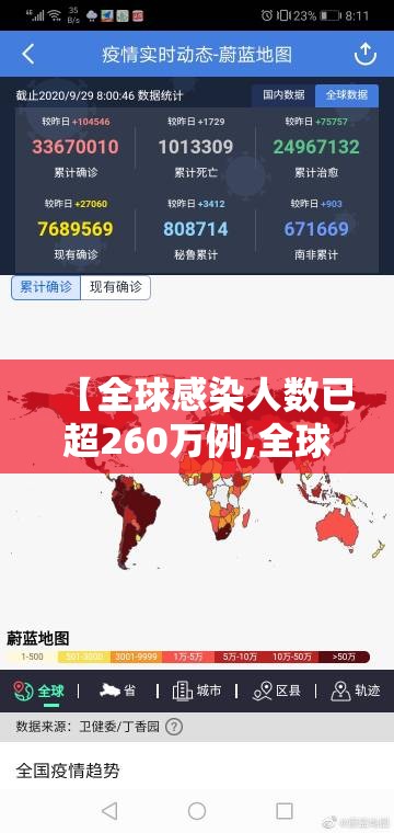 【全球感染人数已超260万例,全球感染者人数】 【全球感染人数已超260万例,全球感染者人数】