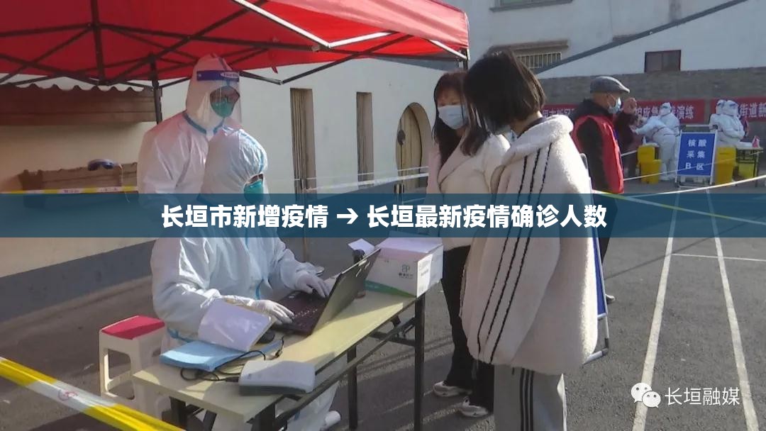 长垣市新增疫情 → 长垣最新疫情确诊人数 长垣市新增疫情 → 长垣最新疫情确诊人数