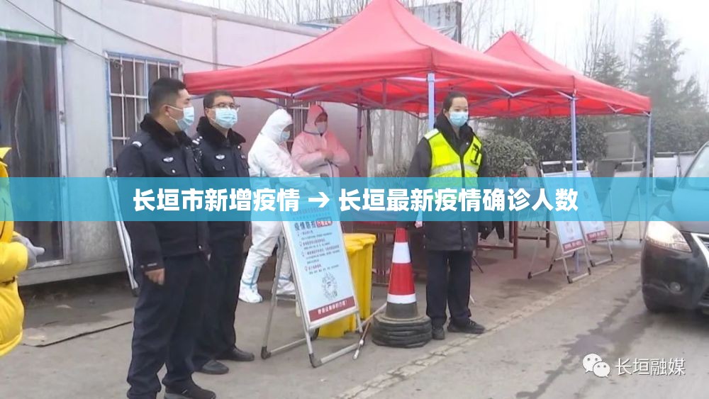 长垣市新增疫情 → 长垣最新疫情确诊人数