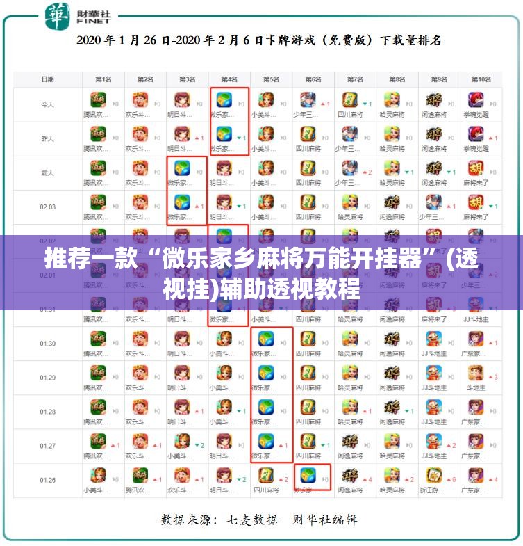 推荐一款“微乐家乡麻将万能开挂器	”(透视挂)辅助透视教程