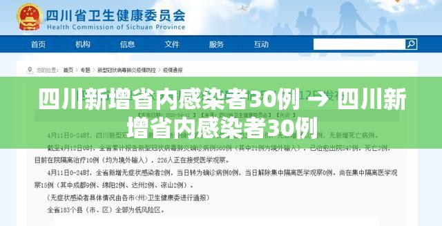 四川新增省内感染者30例 → 四川新增省内感染者30例 四川新增省内感染者30例 → 四川新增省内感染者30例
