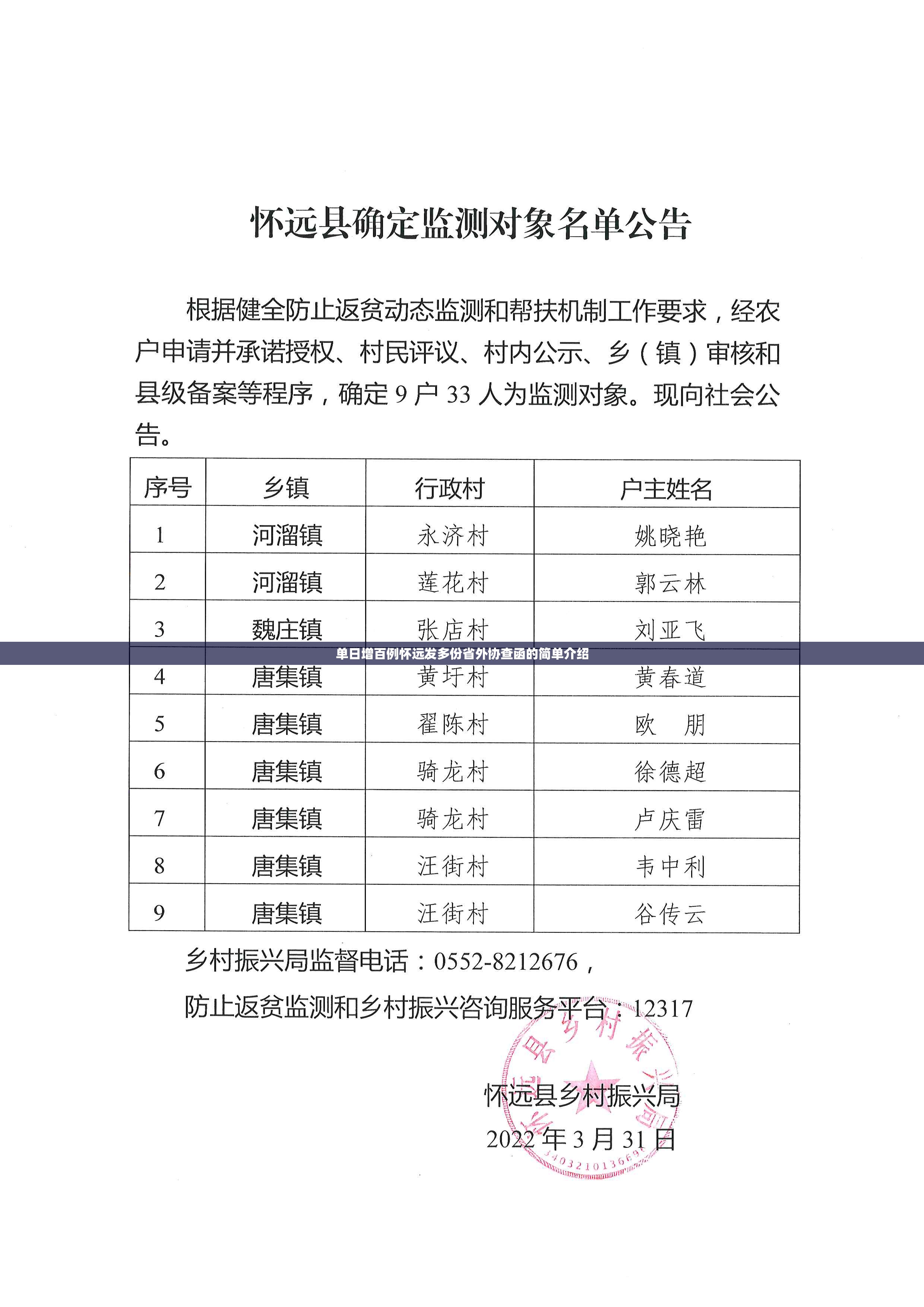 单日增百例怀远发多份省外协查函的简单介绍