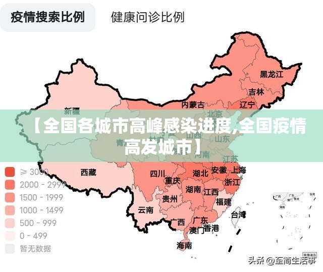 【全国各城市高峰感染进度,全国疫情高发城市】 【全国各城市高峰感染进度,全国疫情高发城市】